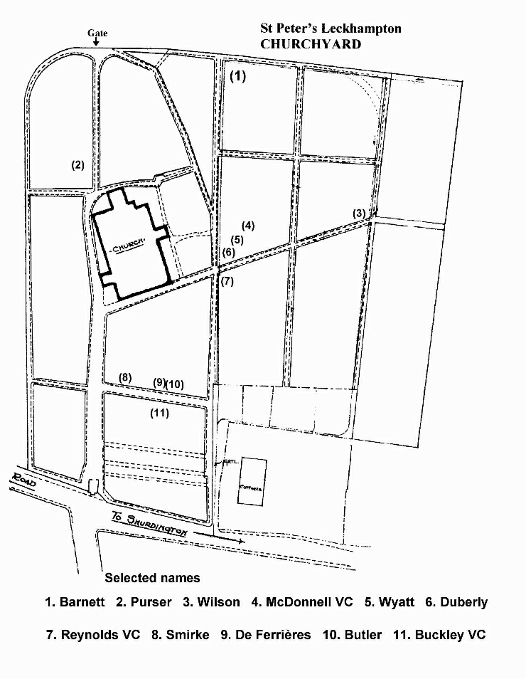 churchyard-history-leckhampton-pcc